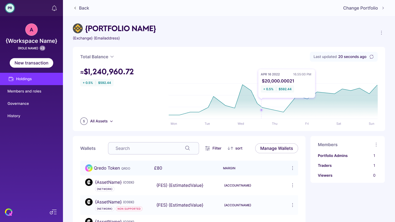 Exchange portfolio